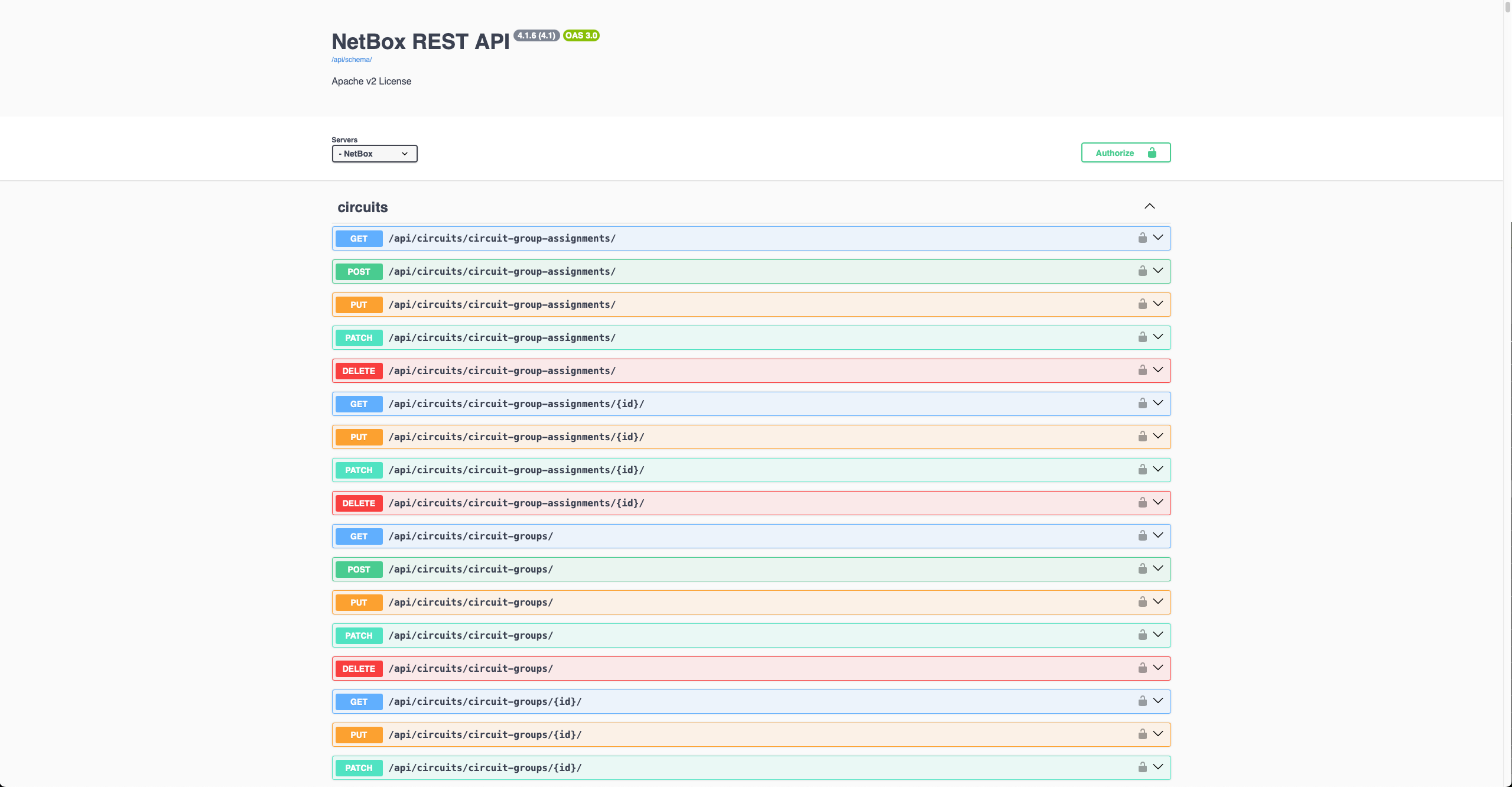 Swagger API